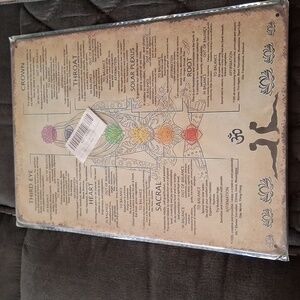 Tin Yoga Chakra Poster